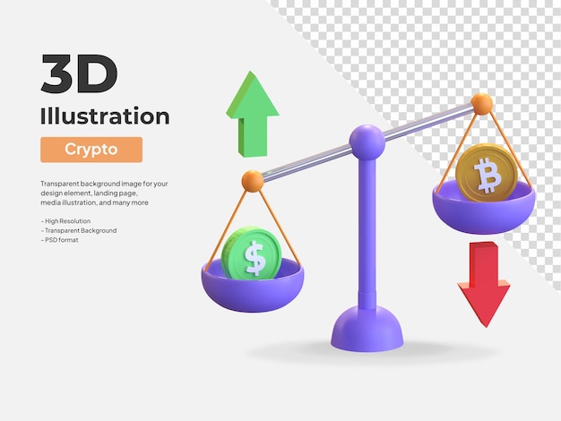 PSD 규모 가격 3d 아이콘 그림에서 bitcoin 가치 대 달러