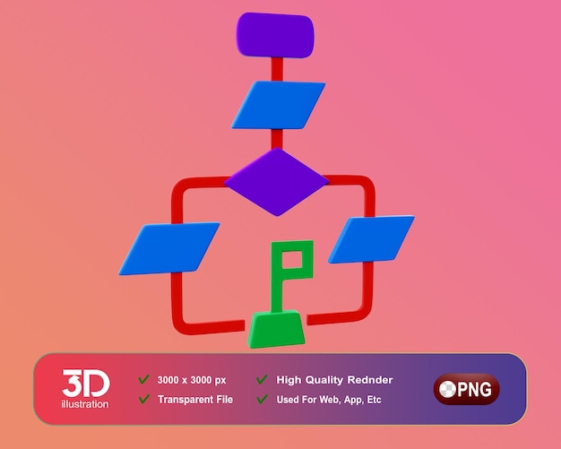 bizzy 3d icon pack for business and marketing agency icon flow chart