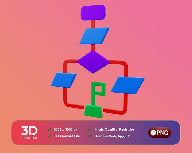 PSD bizzy 3d icon pack per il diagramma di flusso dell'icona dell'agenzia di marketing e affari