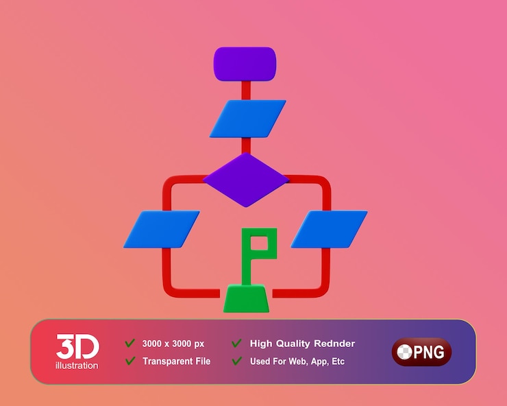 PSD bizzy 3d icon pack for business and marketing agency icon flow chart