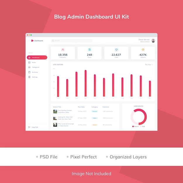 PSD blog admin dashboard ui kit