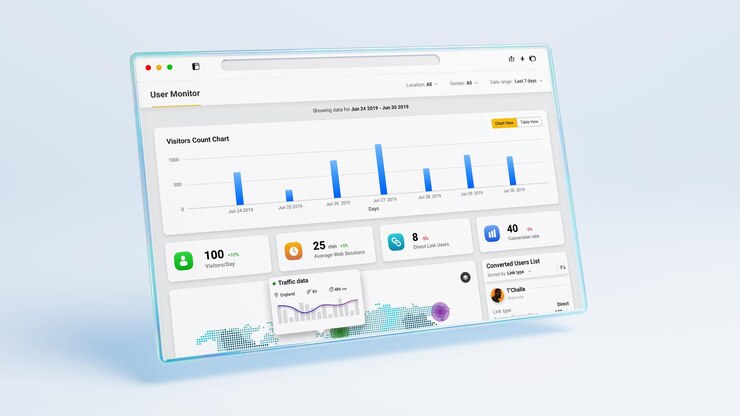 PSD browser mockup customisable
