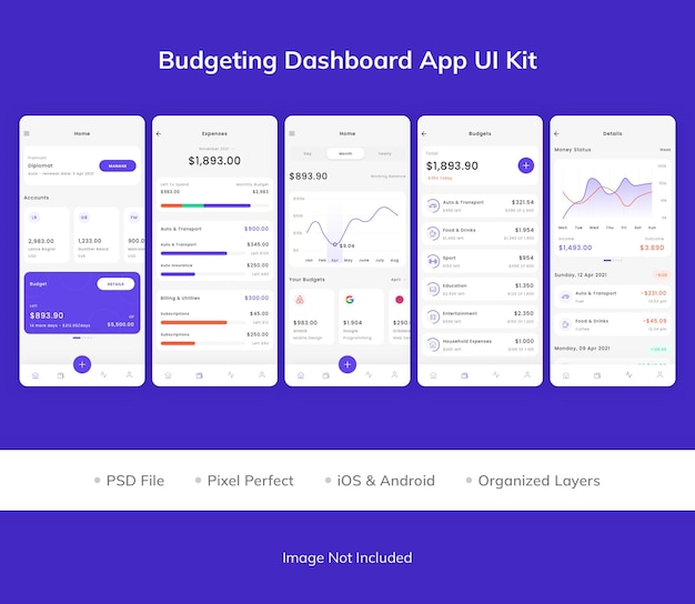 Kit dell'interfaccia utente dell'app dashboard del budget