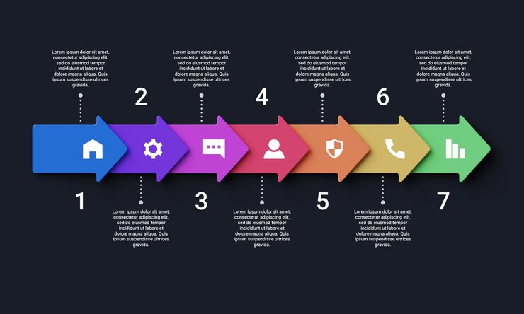 PSD business infographic timeline template concept with 7 options