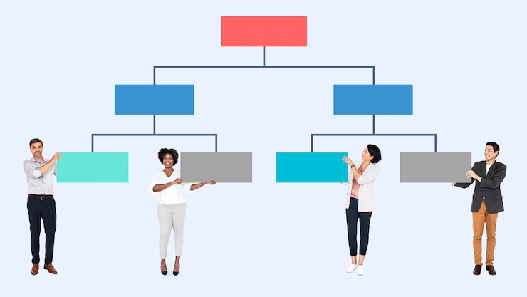 PSD business people with an organizational chart