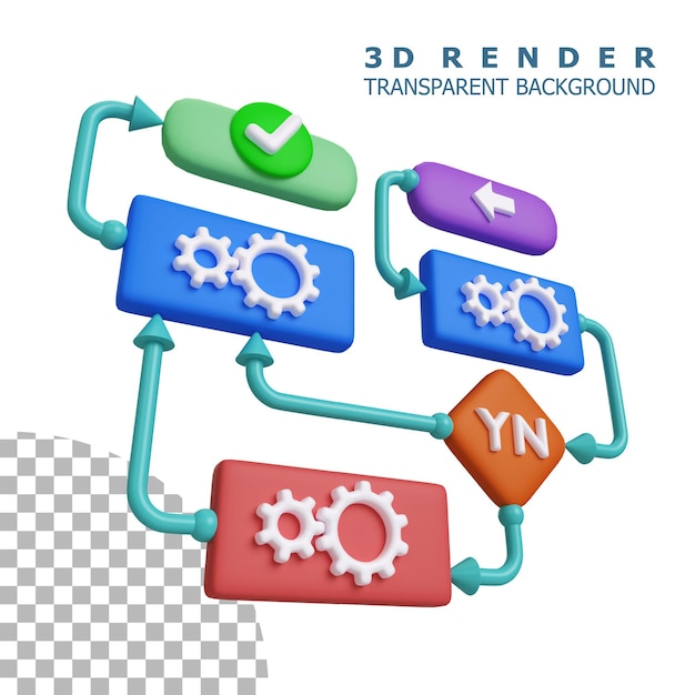 PSD business process 3d icon