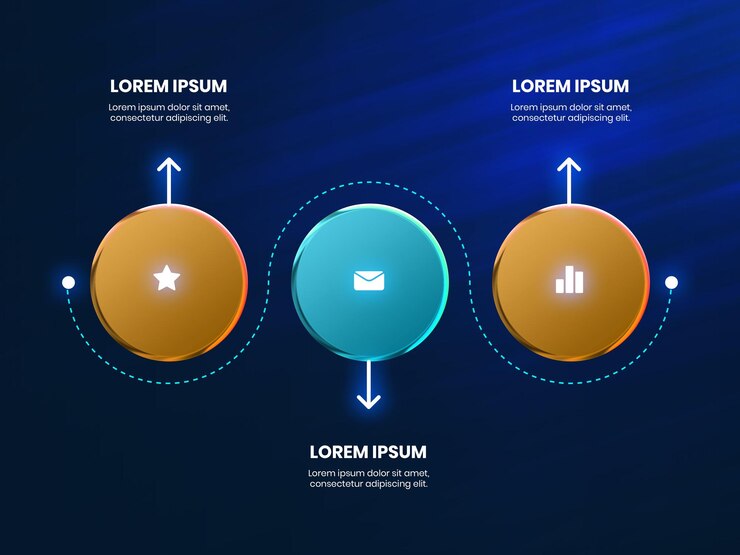 PSD business process flowchart with icons