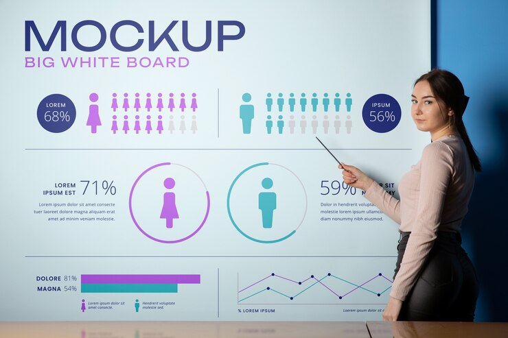 PSD business woman presenting statistics on white board in the office