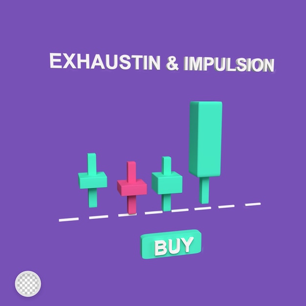 PSD candlestick trading patterns esaurimento e impulso rendering 3d illustrazione