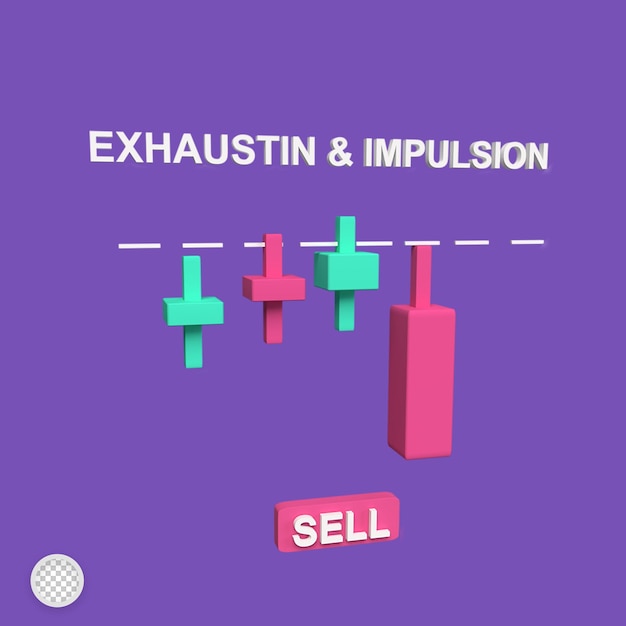 PSD candlestick trading patterns exhaustion and impulsion 3d rendering illustration