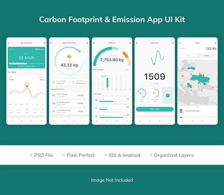PSD carbon footprint and emission app ui kit