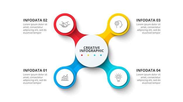 Cerchio centrale grande con 4 cerchietti attorno al modello di infografica ciclo per la presentazione