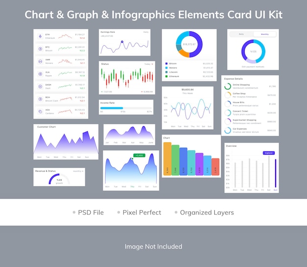 PSD grafico grafico ed elementi di infografica kit interfaccia utente per schede