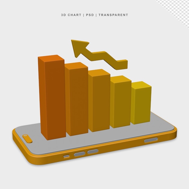 chart phone 3d display