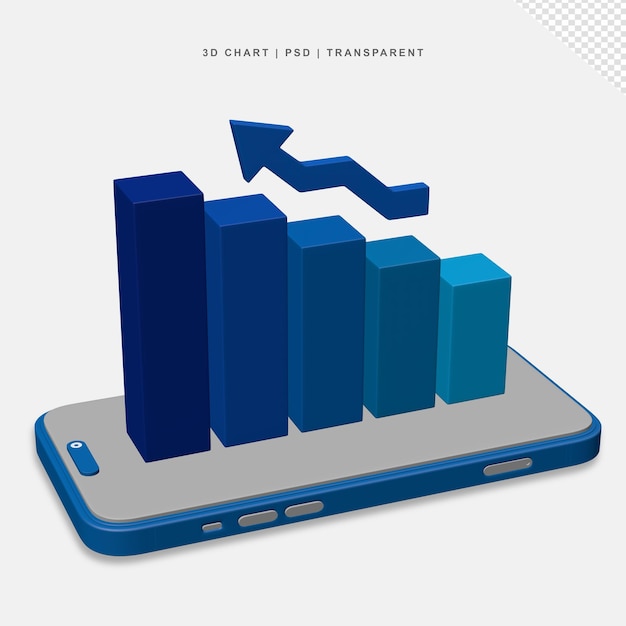 PSD chart phone 3d display