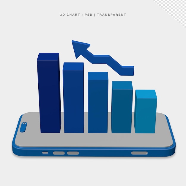 chart phone 3d display