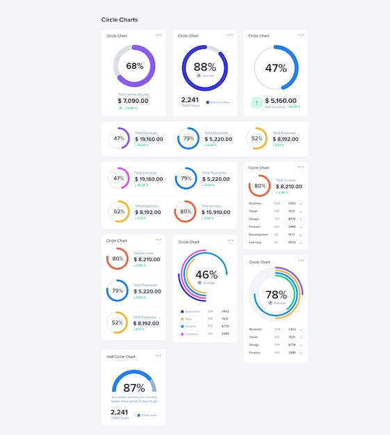 PSD circle ui charts