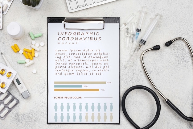 PSD clipboard on medical desk