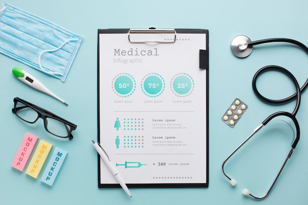 clipboard with stethoscope with mask beside