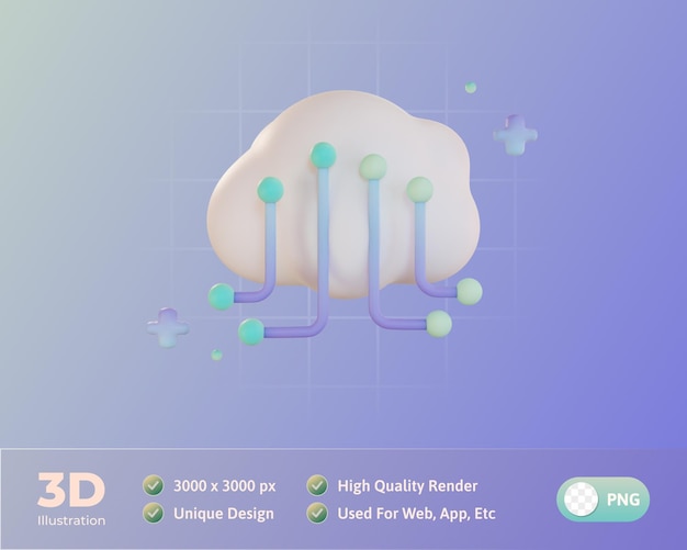 PSD cloud system network