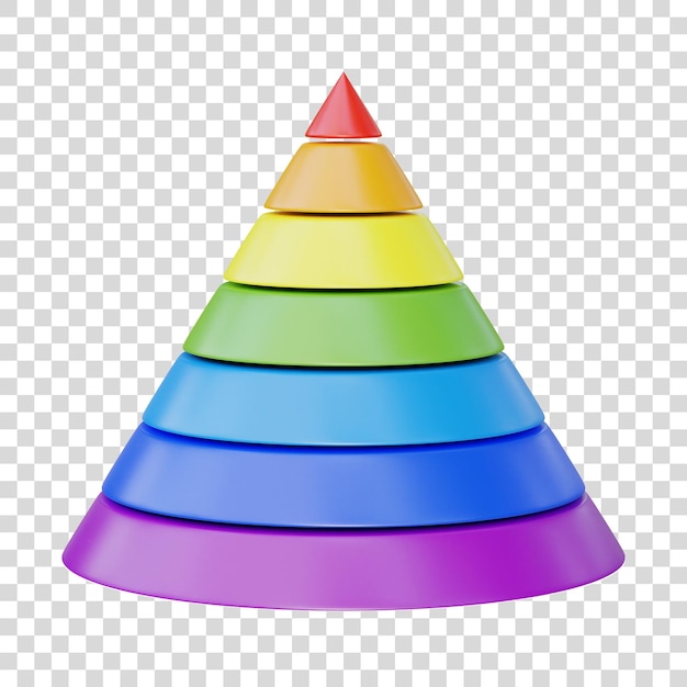 Color layered cone isolated on a white background Maslow pyramid sliced in seven different parts 3D