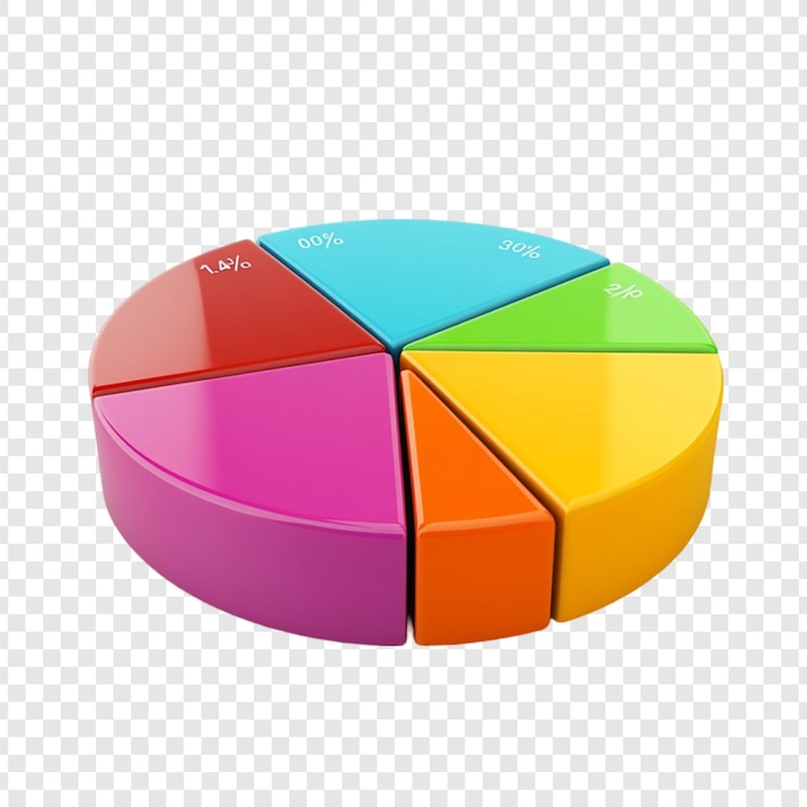 PSD colorful 3d pie chart data visualization business analytics statistics graph