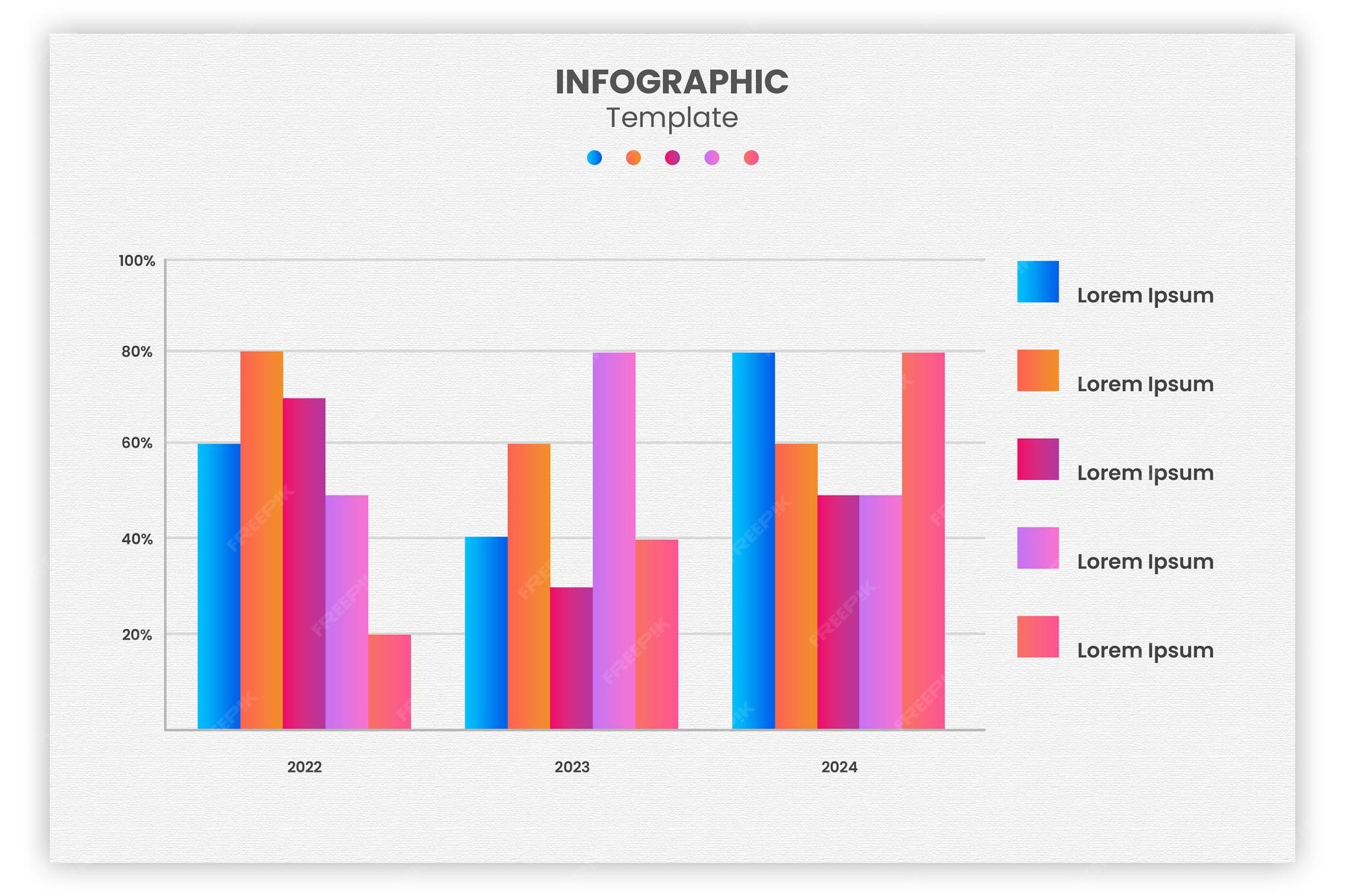 Premium PSD | Comparison infographic chart with grouped bar