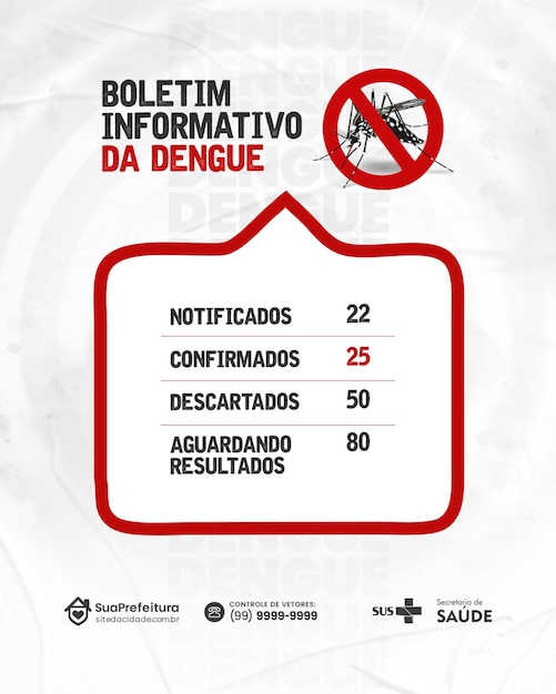 PSD conscientizao contra a dengue świadomość przeciwko dengue