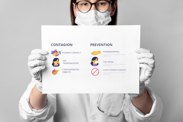 Contagio e prevenzione del coronavirus