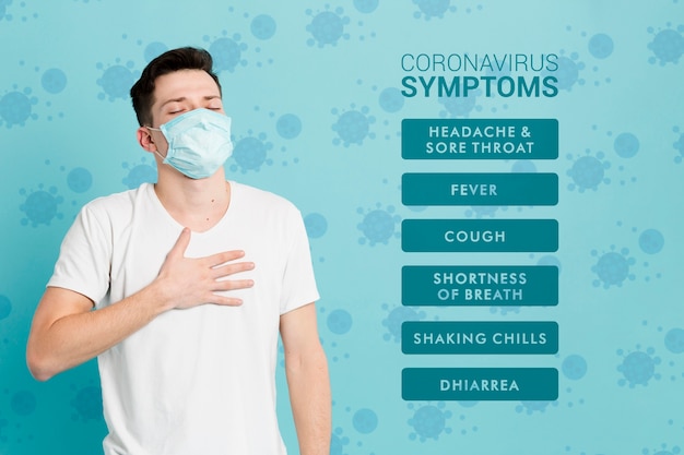 coronavirus prevention symptoms and ill man