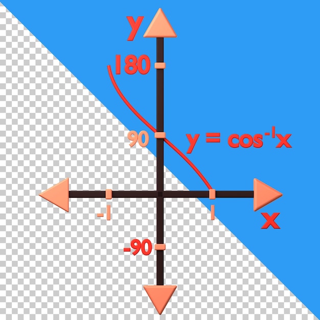 cosinus invers icon isolated on the transparent background