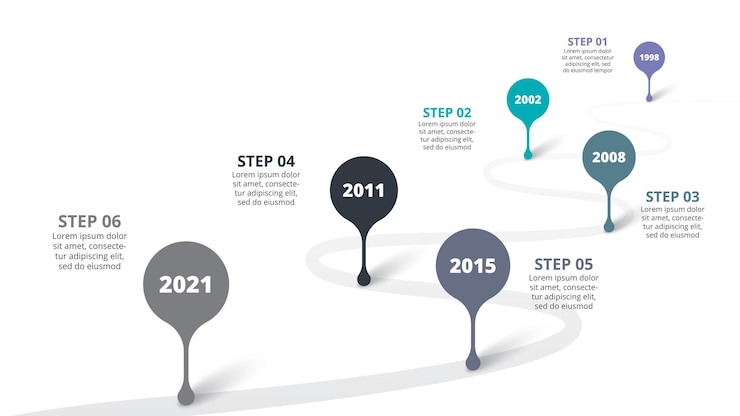 PSD 有關 infographic road timeline 的創意概念: 6 個步的路線圖,部分或流程的選項