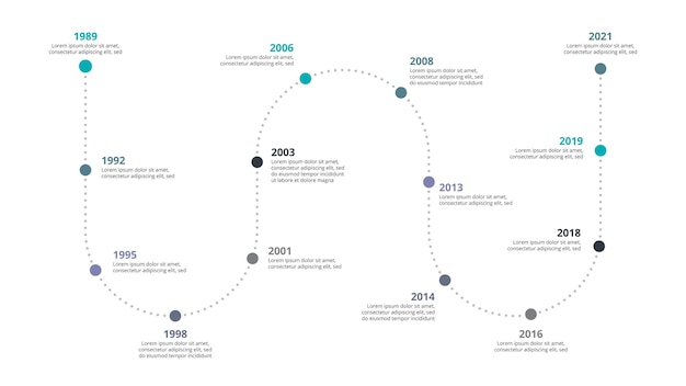 PSD concetto creativo per timeline infografica grafico di processo modello aziendale per la presentazione