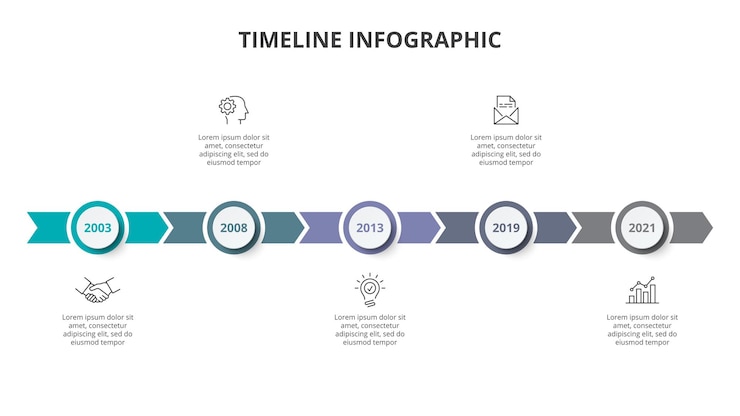 PSD creative concept for infographic timeline process diagram with 5 steps or options