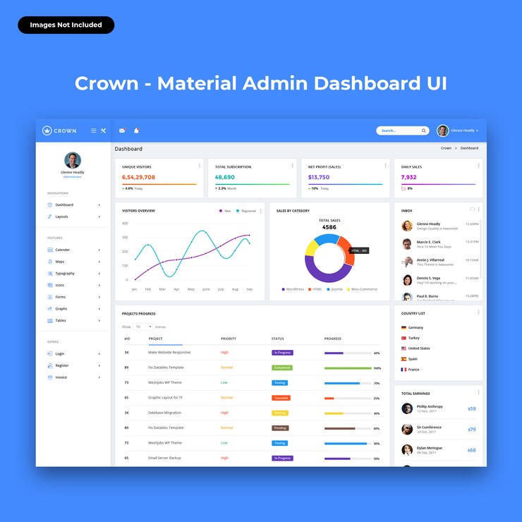 PSD crown-material admin dashboard