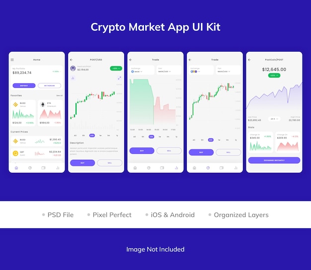 Комплект пользовательского интерфейса приложения crypto market