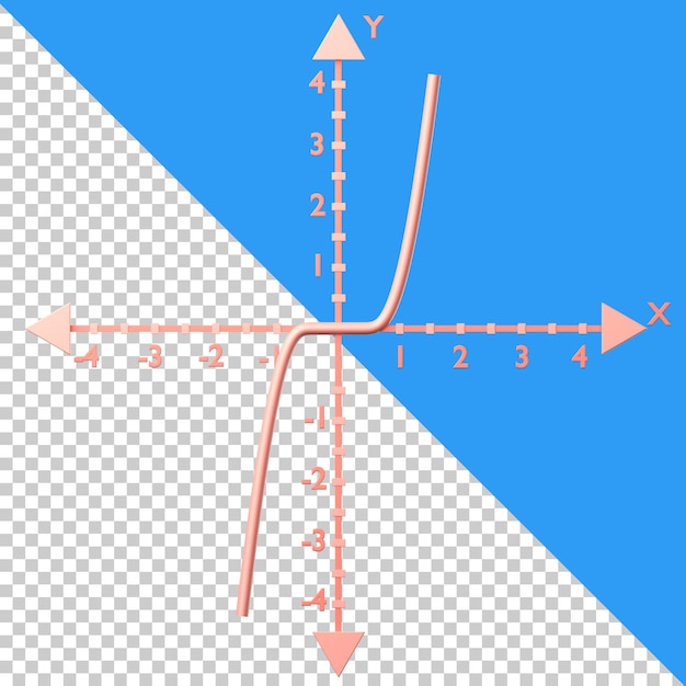 PSD cubic function icon isolated on the transparent backround