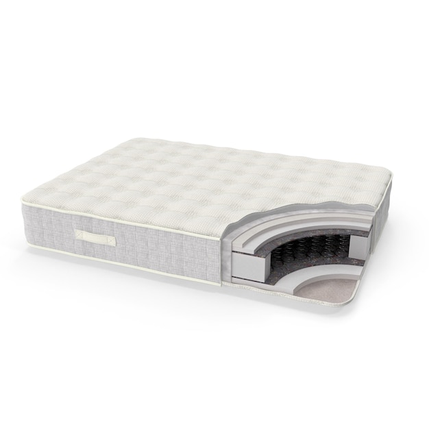 Cutaway view of a mattress showing internal layers and construction details