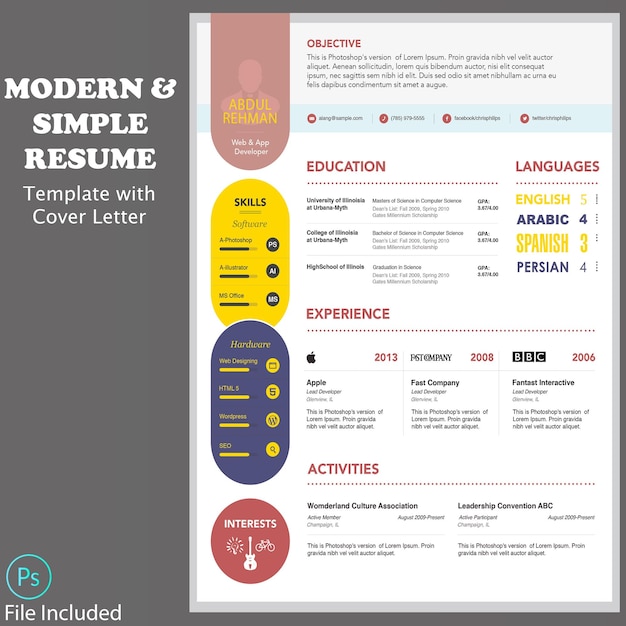 Modello curriculum cv