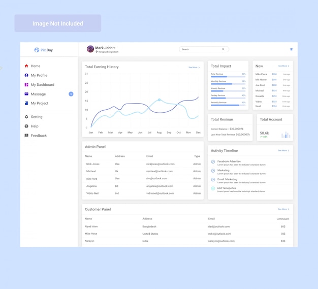 PSD dashboard design