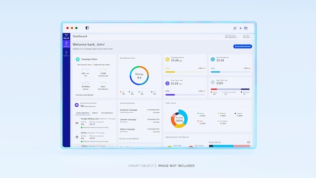 Dashboard Kampanii Dla Marketingu