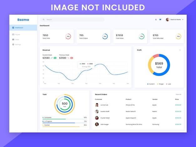 Dashboard UI-skabelondesign til hjemmeside