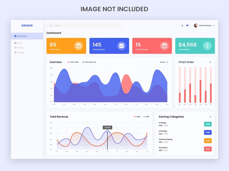 PSD dashboard ui-websitesjabloonontwerp