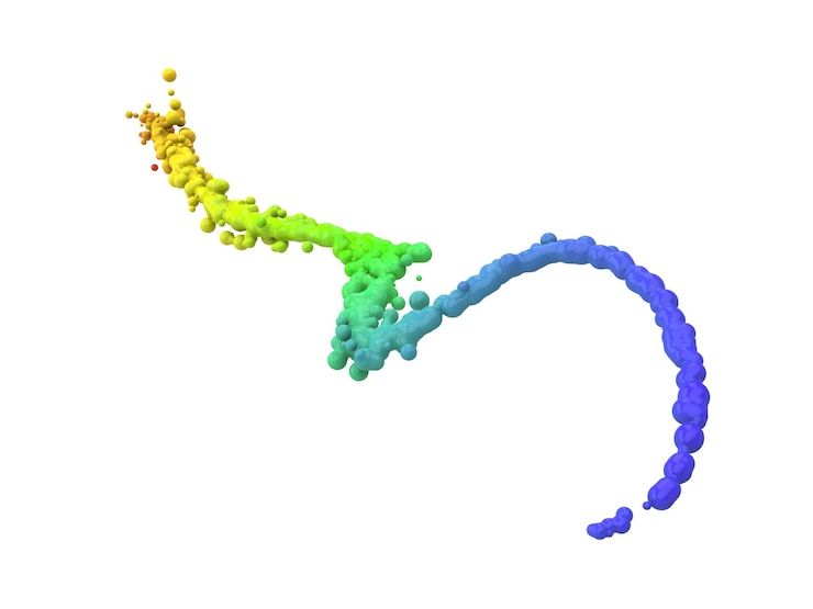 PSD a diagram of a dna with a red, blue, and yellow color.