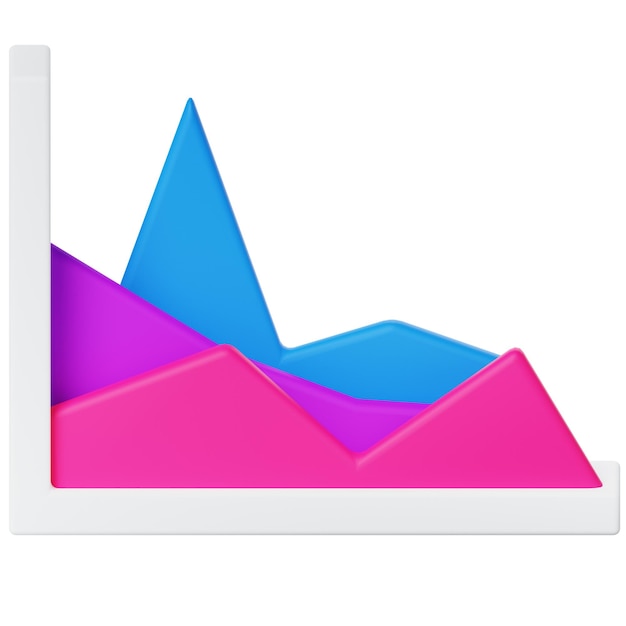 PSD diagramgebied