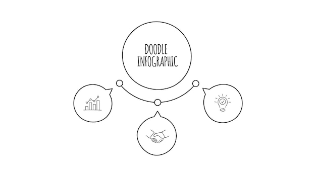 PSD doodle infograficzne kręgi z trzema opcjami ręcznie narysowane ikony ilustracja cienka linia