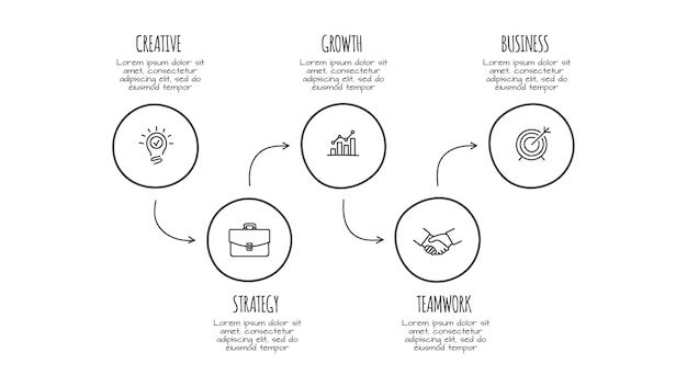 PSD doodle infografica elementi di cerchio con 5 opzioni icone disegnate a mano illustrazione a linea sottile