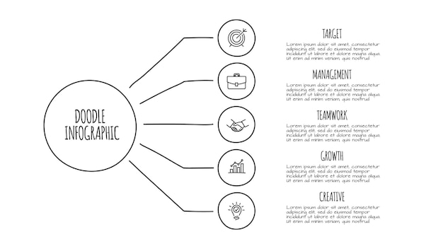 PSD doodle infographic circle with 5 options hand drawn icons thin line illustration