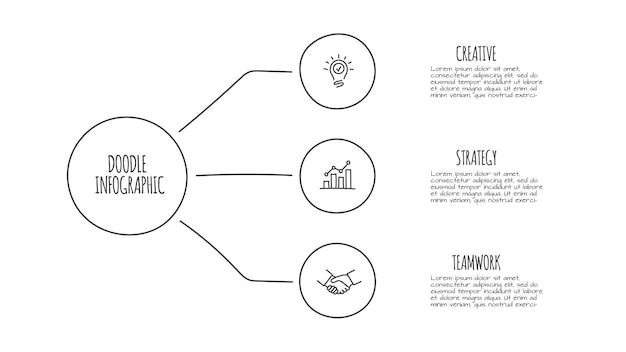 PSD doodle infographic cirkel met 3 opties hand getekende pictogrammen dunne lijn illustratie