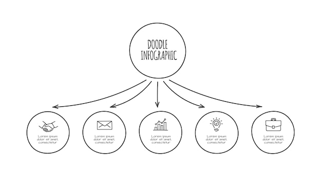 Doodle infographic cirkel met 5 opties Hand getekende pictogrammen Dunne lijn illustratie